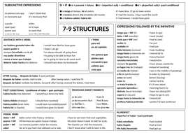 Gcse descriptive writing model answers image