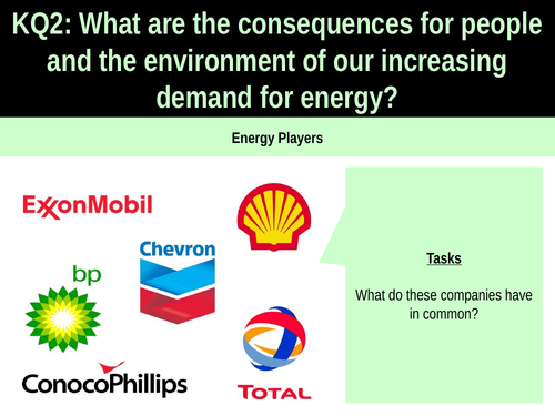 6.4c Energy Players