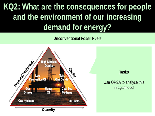 6.5c Unvconventional fossil fuels