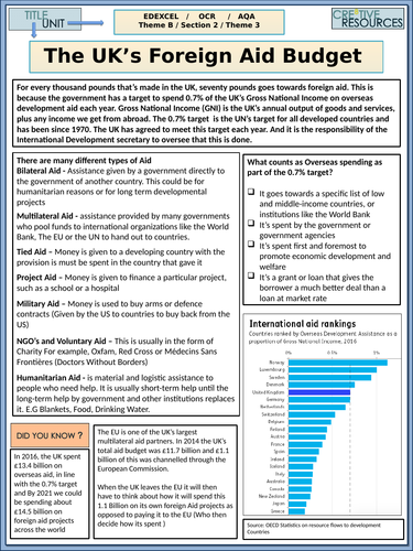 foreign aid assignment