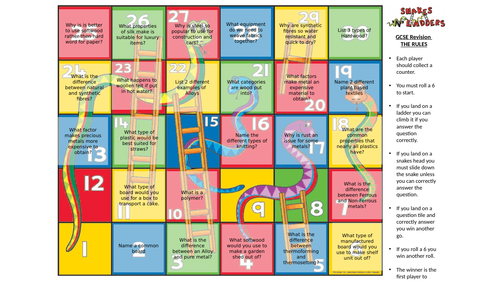 Revision game for Materials and their working properties