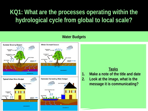 5.3a Water budgets