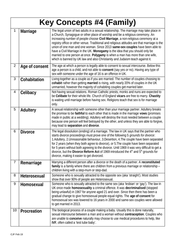 10 x Key Concepts A4 cards for AQA 9-1 Religous Studies SC with ...