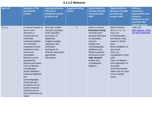 ppt, 2.15 MB