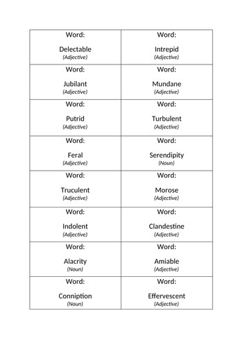 Narrative unit of work Y8 | Teaching Resources