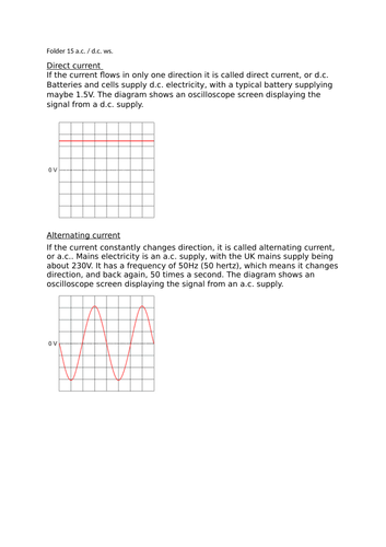 Alternating current and direct current (A.C & D.C) | Teaching Resources