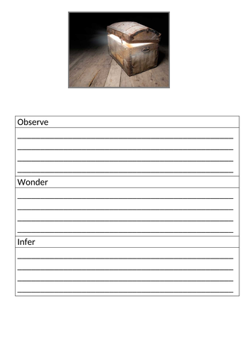 year 3 descriptive writing teaching resources