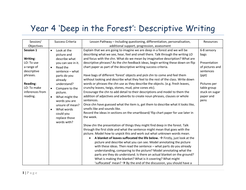 year 4 descriptive writing teaching resources