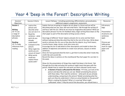 creative writing lessons year 4