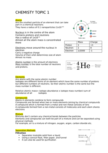 Chemistry AQA GCSE topic 1 WITH required practicals