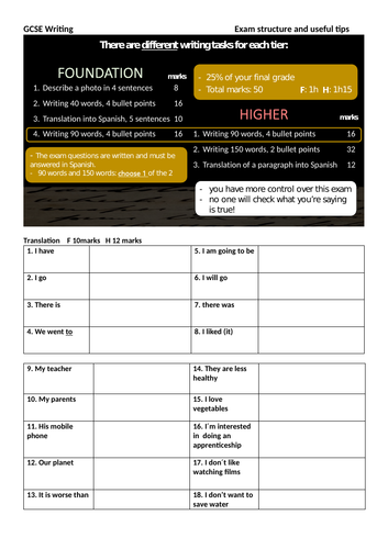 aqa-gcse-spanish-writing-workshop-90-words-and-basics-teaching-resources