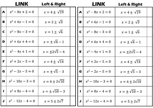 Solve Quadratic Equations by Completing the Square (examples, solutions,  videos, worksheets, activities)