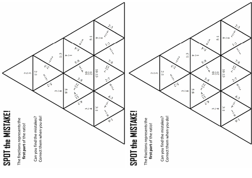 Converting Fractions to Ratios Spot the Mistake