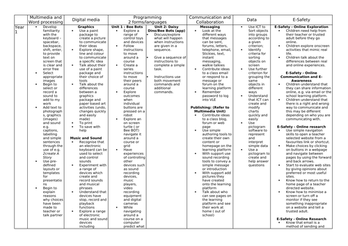 docx, 31.67 KB