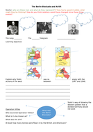 Cold War - Berlin Blockade and Airlift | Teaching Resources