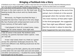 Ks3 Creative Writing: Flashback 