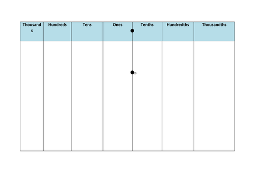 decimal-numbers-place-value-grid-teaching-resources