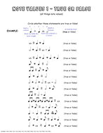 Introduction to Note Values | Teaching Resources