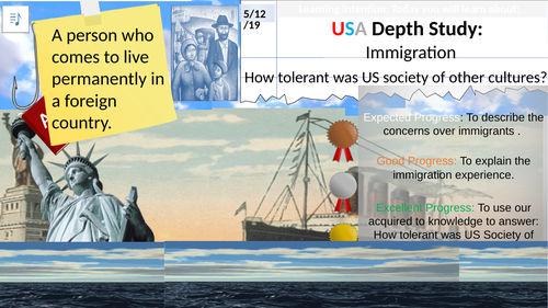 1920s USA: Immigration Experience -  How Tolerant Was US Society?