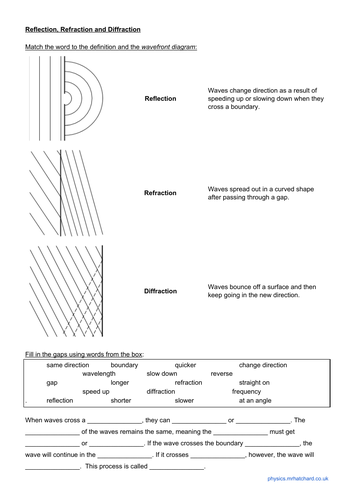 pdf, 77.02 KB