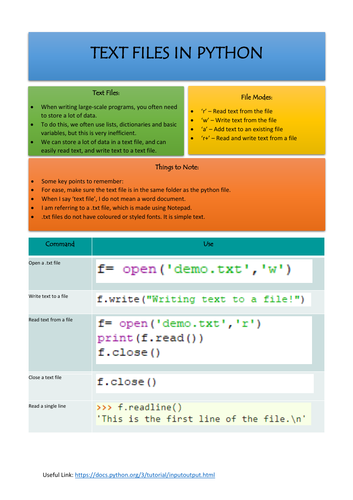 Python Skills Year 10 Lessons | Teaching Resources
