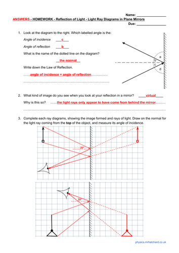 Ray Diagrams Worksheet Answers