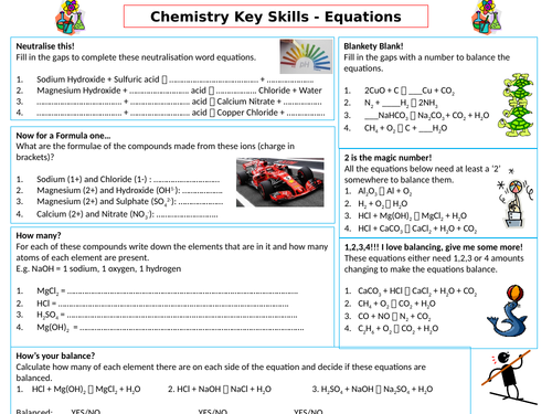 GCSE Chemistry Differentiated Writing Word Equations, Chemical Formula and Balancing Placemat