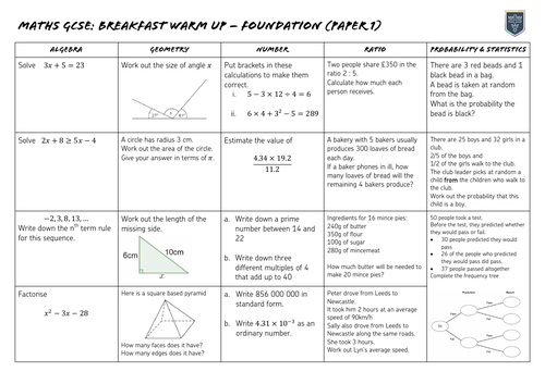 E_S4CPE_2021 Key Concepts