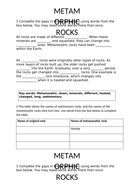 The Rock Cycle (KS3) | Teaching Resources