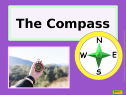 4 point compass directions NESW world map Interactive & animated fun ...