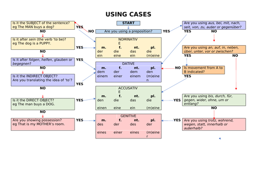 docx, 38.53 KB