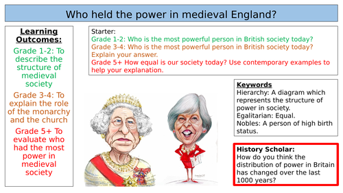 KS3 Intro to Crime & Punishment (Medieval England) | Teaching Resources