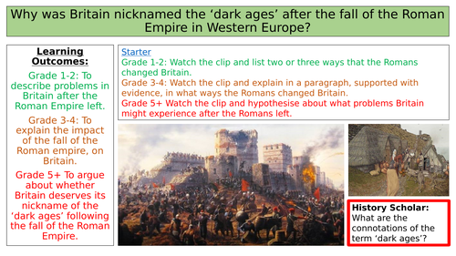 KS3 Intro to Crime & Punishment (Medieval England) | Teaching Resources