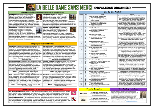 La Belle Dame Sans Merci - Knowledge Organiser/ Revision Mat!
