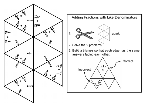 Adding Fractions With Like Denominators Game: Math Tarsia Puzzle | Teaching Resources