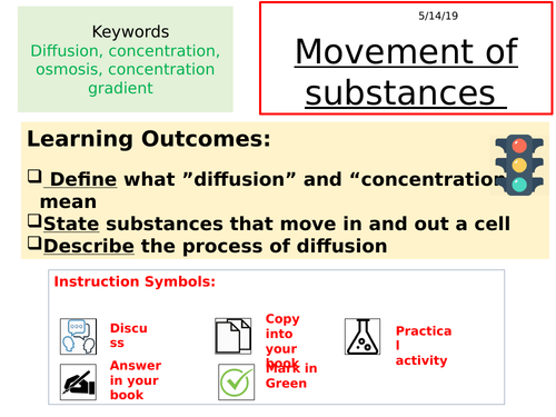 Year 7 Movement of Substance Activate 1