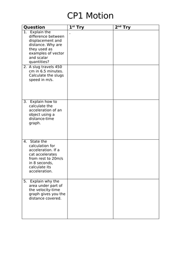 Edexcel Combined Science (9-1) CP1 Revision Activity