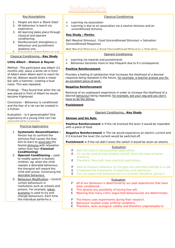 Psychology A-Level - Approaches Revision