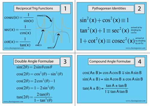 a-level-maths-revision-flash-cards-teaching-resources