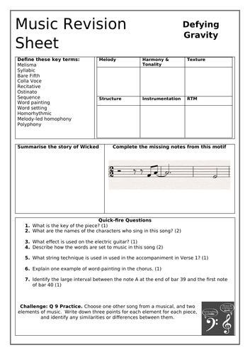 Schwartz Defying Gravity GCSE Revision Sheet