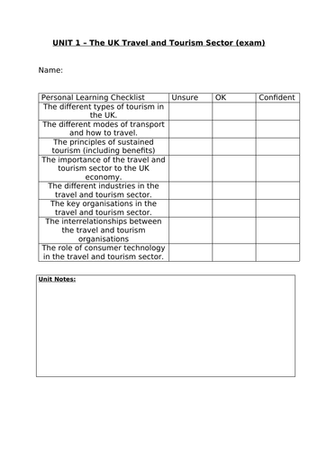 Travel and Tourism BTEC first level 2 - UNIT 1 - lesson 5 - Benefits of ...