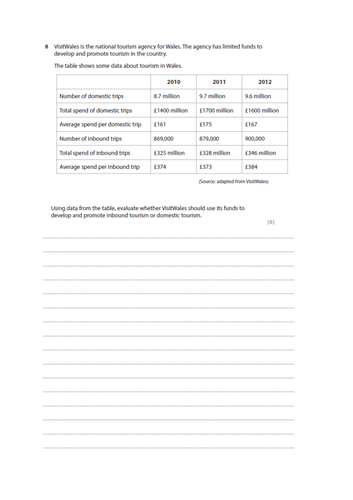 Travel and Tourism BTEC first level 2 - UNIT 1 - lesson 9 - Revision ...