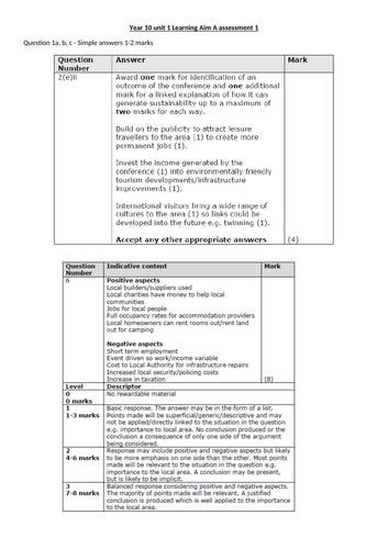 Travel and Tourism BTEC first level 2 - UNIT 1 - lesson 9 - Revision ...