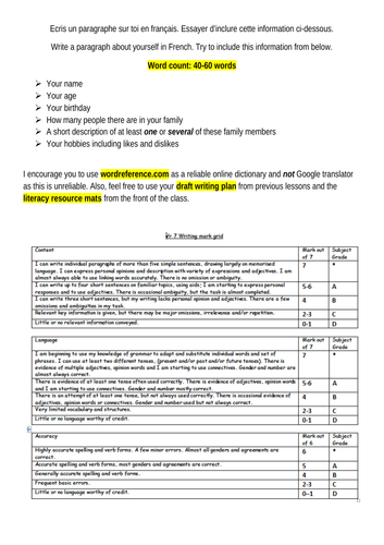 A selection of revision activities for Year 7 French. | Teaching Resources
