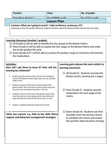 Boston Matrix: A full set of lesson resources | Teaching Resources