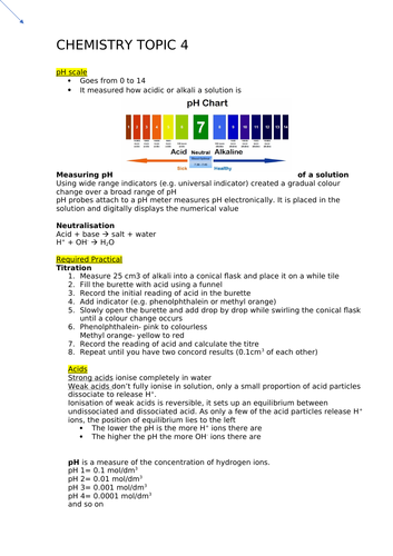 Chemistry AQA GCSE topic 4 WITH required practicals