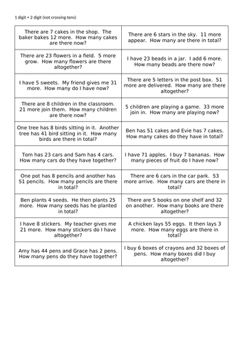 Addition Word Problems Year 2 | Teaching Resources