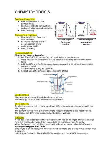 Chemistry AQA GCSE topic 5 WITH required practicals