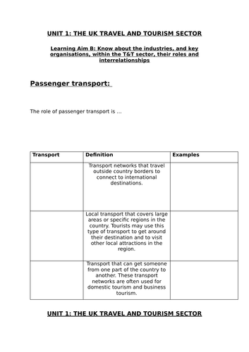 travel and tourism coursework btec