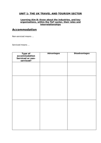Travel and Tourism BTEC first level 2 - UNIT 1 - lesson 13 ...